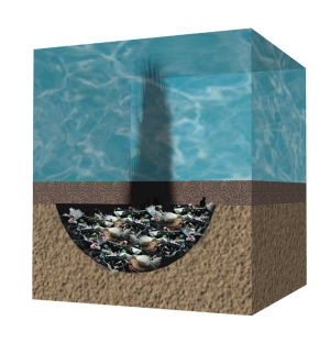 ð��ˮԭ��ʾ��D �����l(f��)���γ��Ӛ⽭��ð��ˮ �ƈD/����