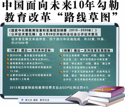 δ��(l��i)10������ĸ·��(xi��n)�݈D��