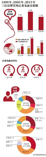 ������ɤ�Ӳ���˦�_(k��i)���ӡ���������ˏ�(qi��ng)����ӛ��Ҋ(ji��n)���(hu��)����ˏ�(qi��ng)Մ��δ��Ƹĸ��������@��Ԓ��Ѹ�ق����_(k��i)��(l��i)��