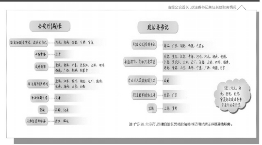 �������ɵ�����ί��ӛ���������L��r