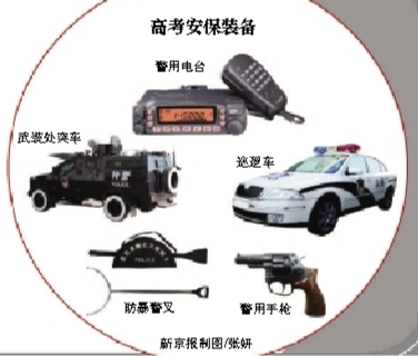 2014��߿�����ĩ�e�У����f�࿼������ȫ�а��࿼�c��(y��ng)�����߿����g�����������d�ȅ^(q��)�h�������b̎ͻ܇�v�ؿ��c��̎��ͻ�l(f��)�¼��������΄�(w��)�����^(q��)�h���ڿ�ǰ�����˰����������񾯌��״Ύ���Ѳ߉��