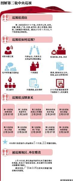 �D��ڶ�݆����Ѳҕ