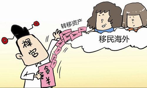 �c(di��n)���M(j��n)����һ�(y��)