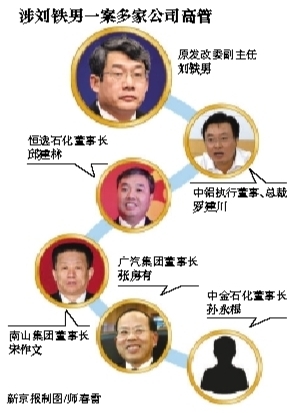 �愢�F�а� ǰ��ɽ�|�׸���������¶��