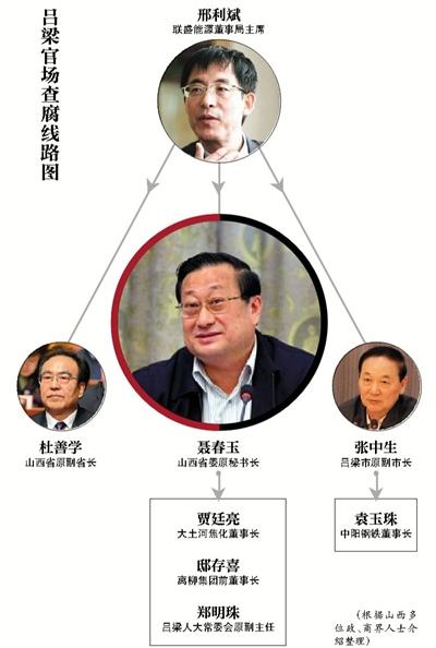 ���������������ϰ���X�I�� �نT��æƽ��