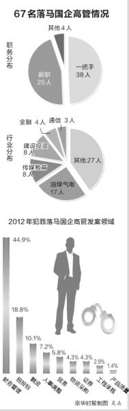 ���R����߹��^���һ����