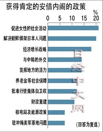 ����֧���ʄ�(chu��ng)�vʷ�µ��񱊲������ð�����(j��ng)���W(xu��)