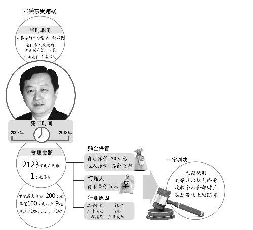 ��ϯ��݋ �����/�ƈD