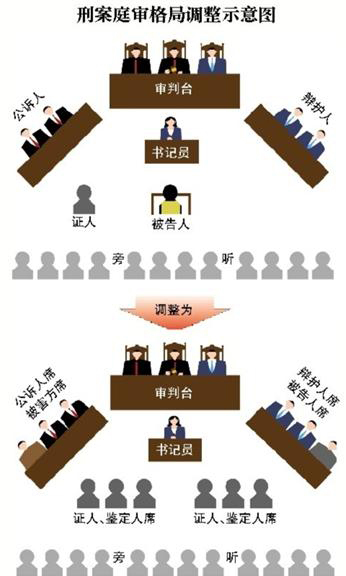 �̰�ͥ������{(di��o)��ʾ��D @�¾��� �ƈD