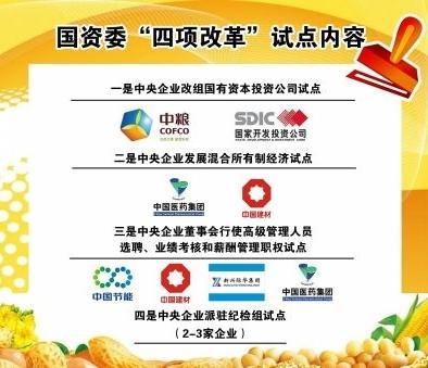 ����66�����ĸ�·���Ĕ��̵�����